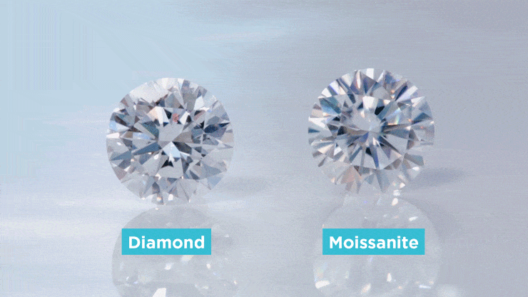What is Moissanite and Should I Buy It?